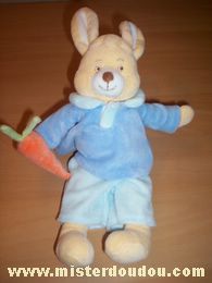 Lapin Beige pull bleu short bleu Jollybaby