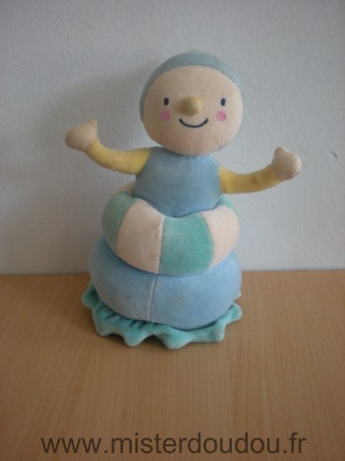 Moulin roty Bonhomme Dim dam doum bleu - Très bon état
