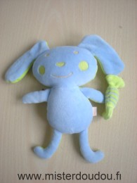 Lapin Bleu devant vert derrière Du pareil au même