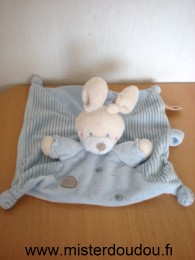 Lapin Bleu rayures grises dessous bleu Nicotoy