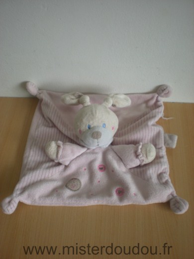 Doudou Lapin Nicotoy Rose 