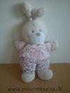 Lapin-Nicotoy-Rose-motif-lapin-a-b-c