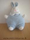 Lapin-0-Bleu-blanc