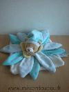 Ours-Doudou-et-compagnie-Blanc-bleu